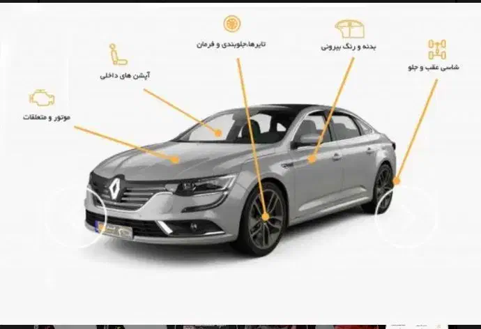 تشخیص رنگ و کارشناسی خودرو تضمینی|خدمات موتور و ماشین|صدرا-فارس, فاز ۱|دیوار