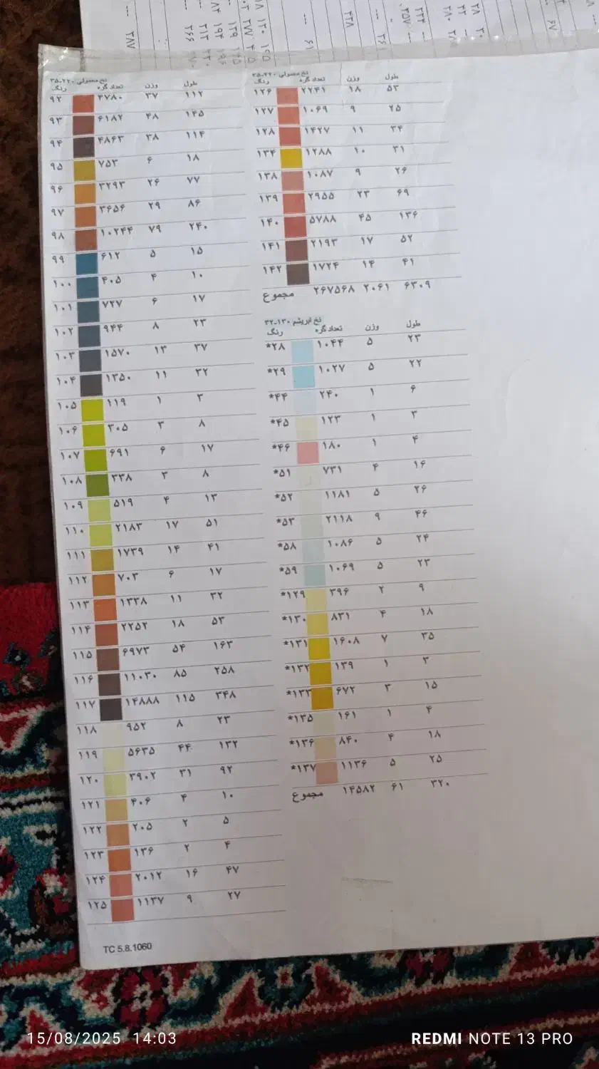 نخ ونقشه|تابلو فرش|کرمانشاه, |دیوار