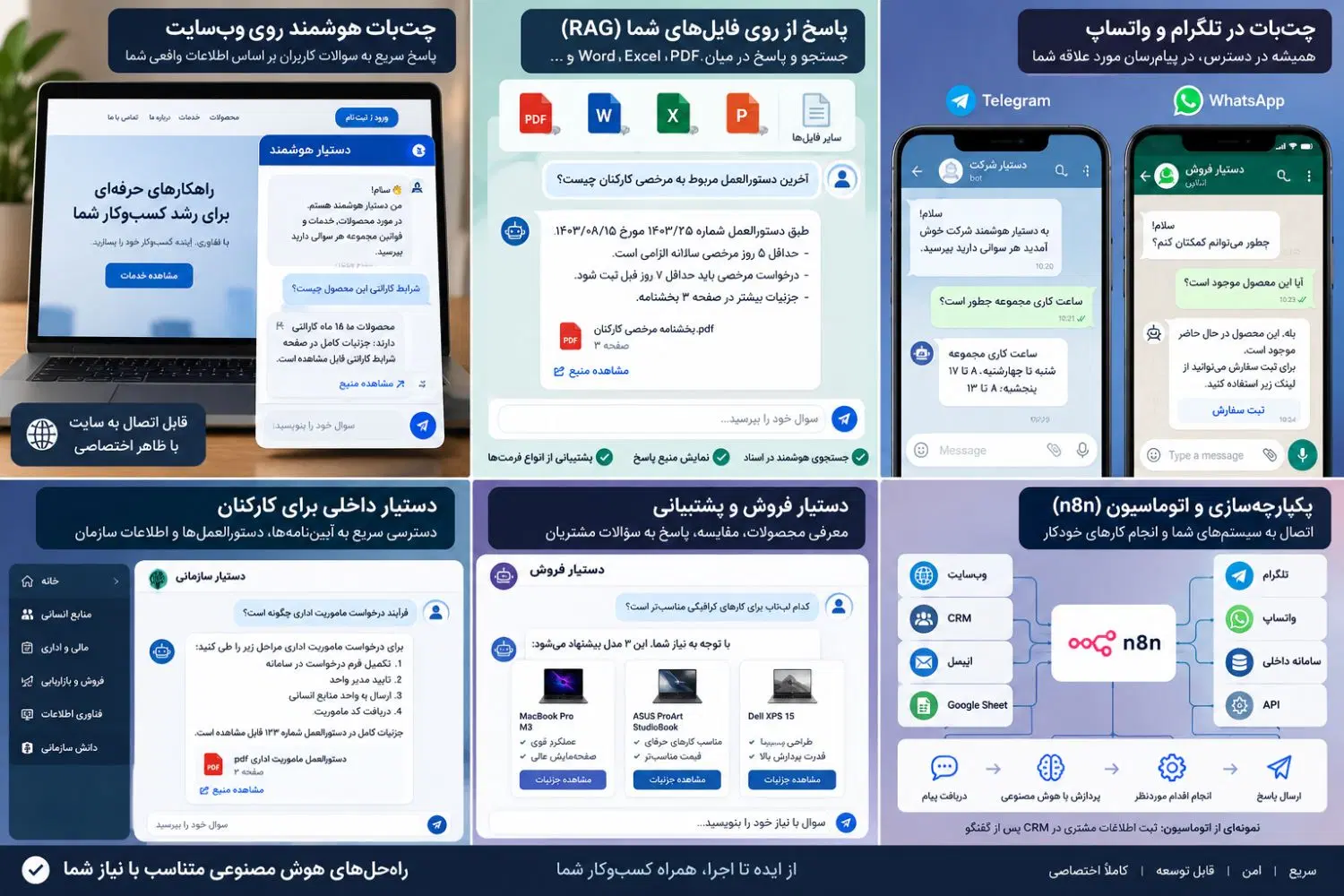 دستیار هوشمند برای کسب و کار شما|خدمات رایانهای و موبایل|تهران, گلستان (شهرک راه آهن)|دیوار