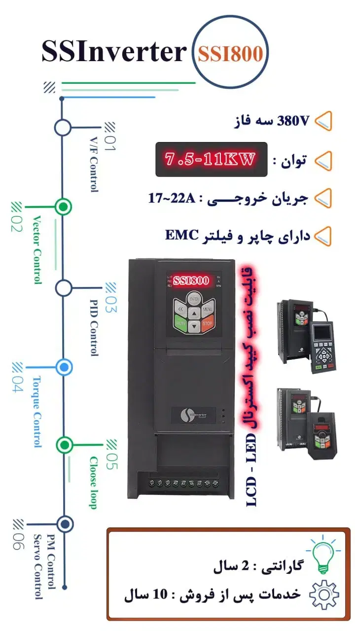 بازاریابی|استخدام صنعتی، فنی، مهندسی|تهران, فردوسی|دیوار