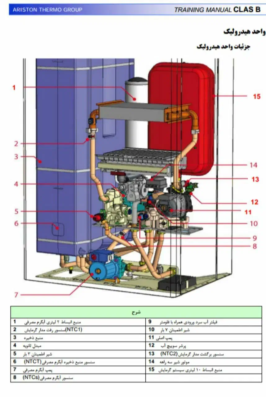 تعمیرات تخصصی انواع  پکیج|خدمات پیشه و مهارت|اردبیل, |دیوار