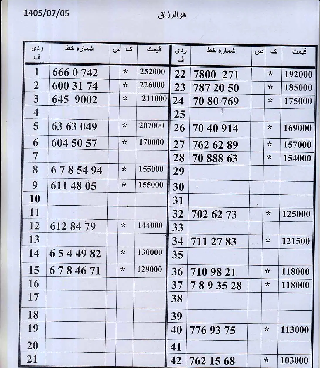 0912.6.7.8.1997 ترتیبی از اول پیشخوان دولت|سیمکارت|تهران, زاهد گیلانی|دیوار