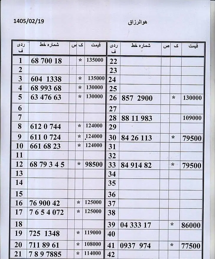 0912.789.78.85|سیم‌کارت|تهران, صفا|دیوار