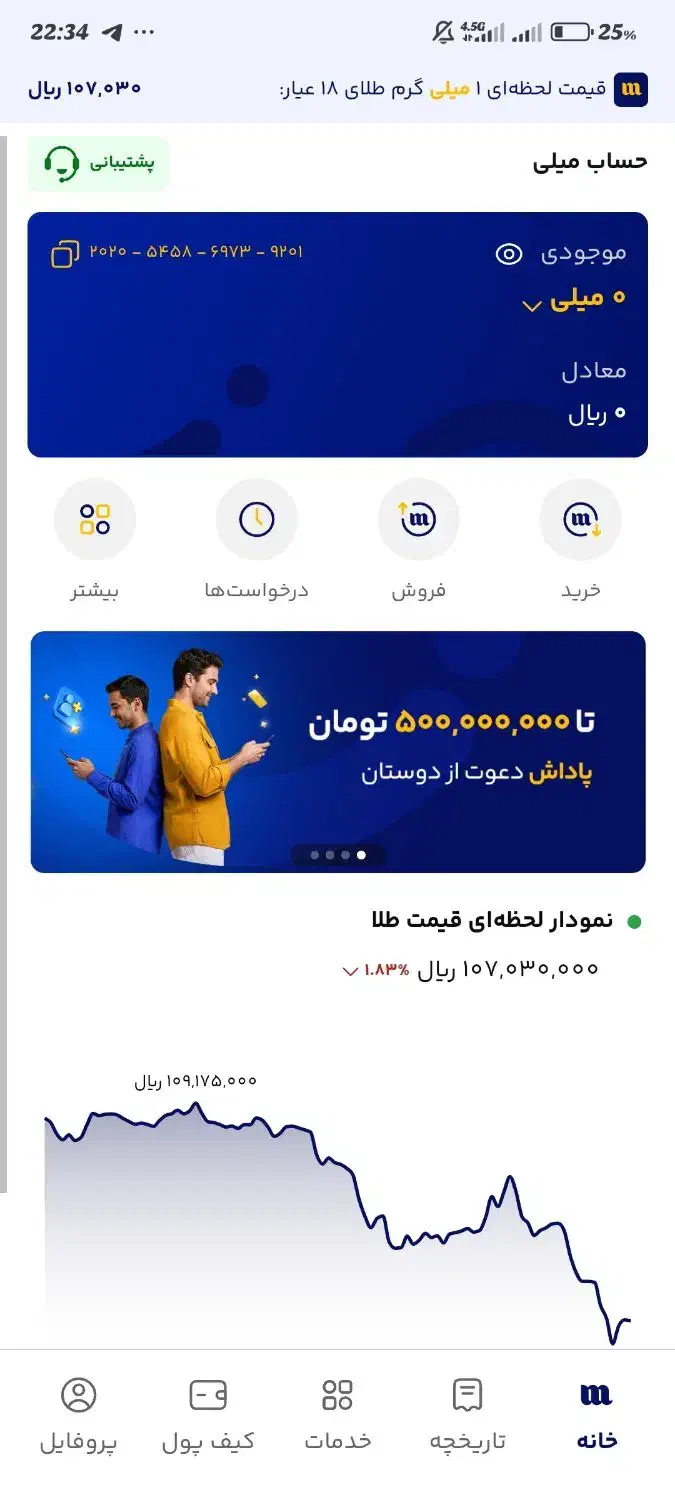 جایزه|کارت هدیه و تخفیف|ایلام, |دیوار