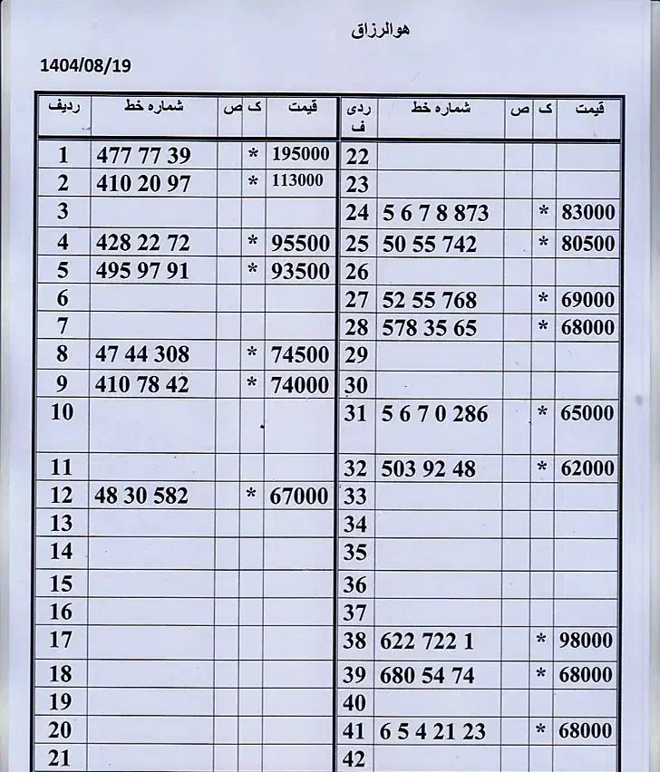0912.8910.573ترتیبی از اول پیشخوان اقساطی|سیم‌کارت|تهران, زاهد گیلانی|دیوار