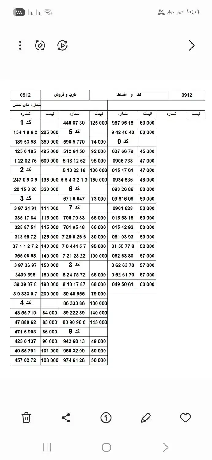 0912.189.53.58|سیم‌کارت|تهران, سهروردی|دیوار