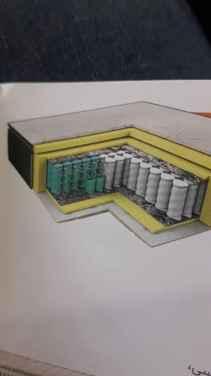 تشک تخت رویال اصل|تشک تختخواب|خمینیشهر, |دیوار