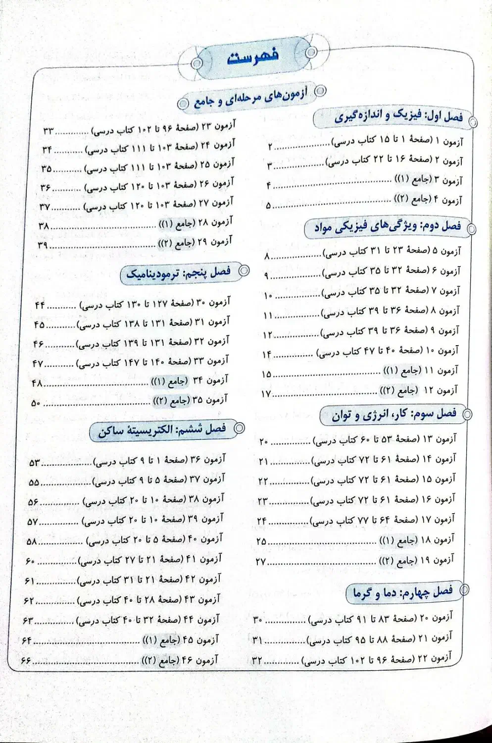 کتاب تست موج آزمون جامع فیزیک ریاضی|کتاب و مجله آموزشی|تهران, درکه|دیوار