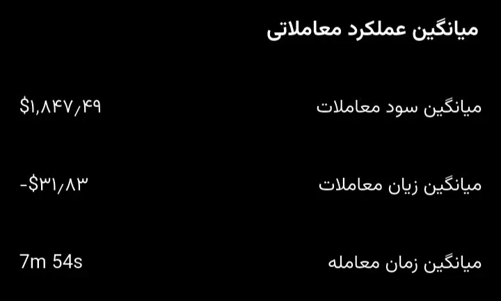 جذب سرمایه گذار در بازار فارکس|استخدام مالی، حسابداری، حقوقی|تهران, ونک|دیوار