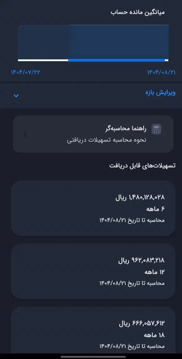 فروش وام مهربانی|حراج|سنندج, |دیوار