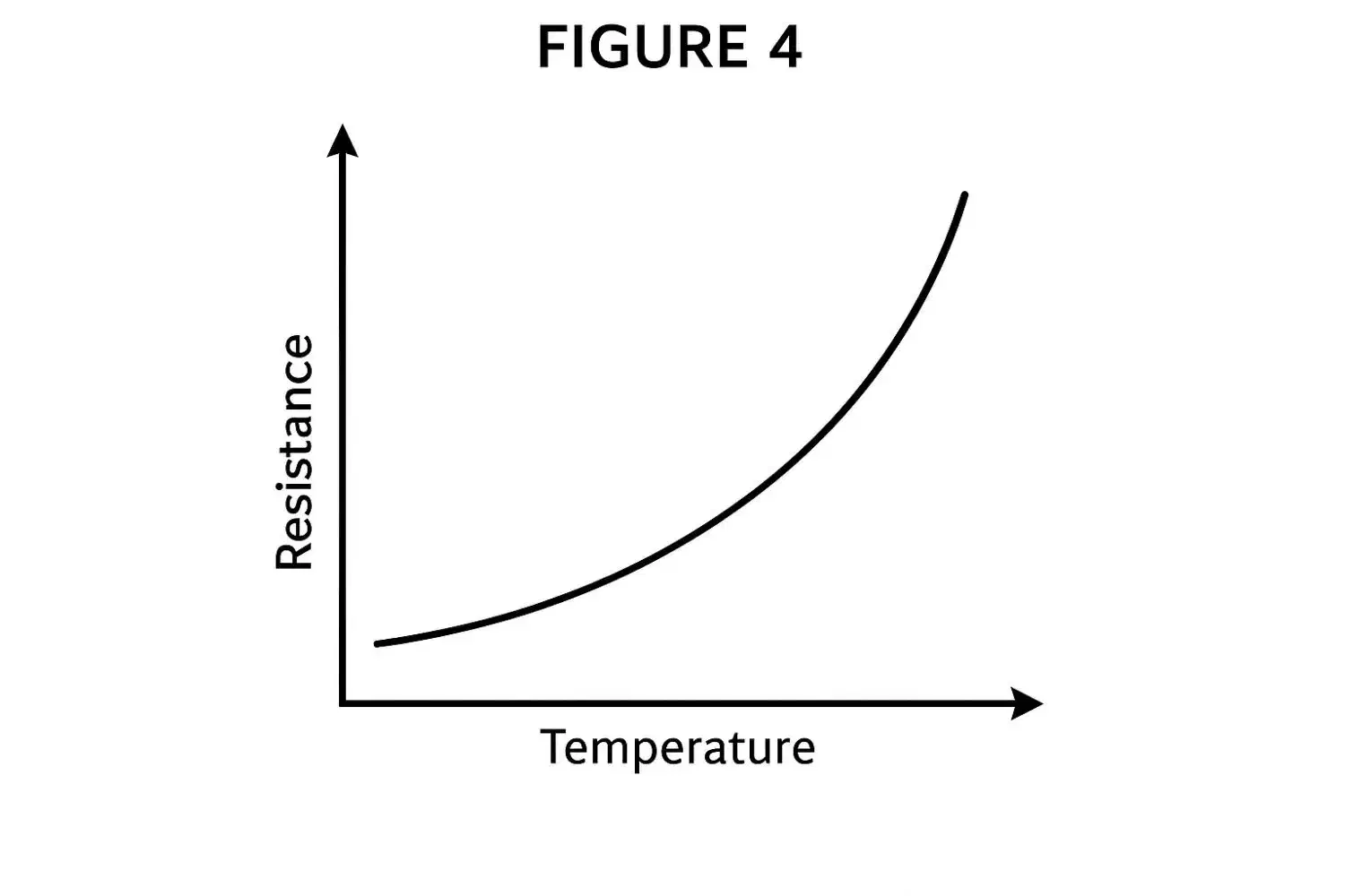 استخدام خانم مسلط به ورد و 3dmax|استخدام رایانه و فناوری اطلاعات|تهران, اقدسیه|دیوار