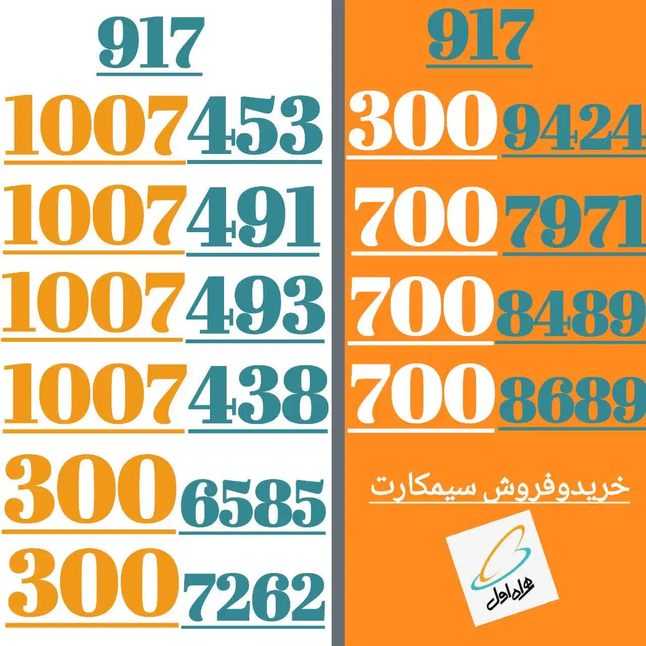 917.700.7971|سیم‌کارت|شیراز, معالی‌آباد|دیوار