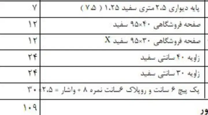 قفسه ۶۴متر|کتابخانه، شلف، قفسههای دیواری|تالش, تالش|دیوار