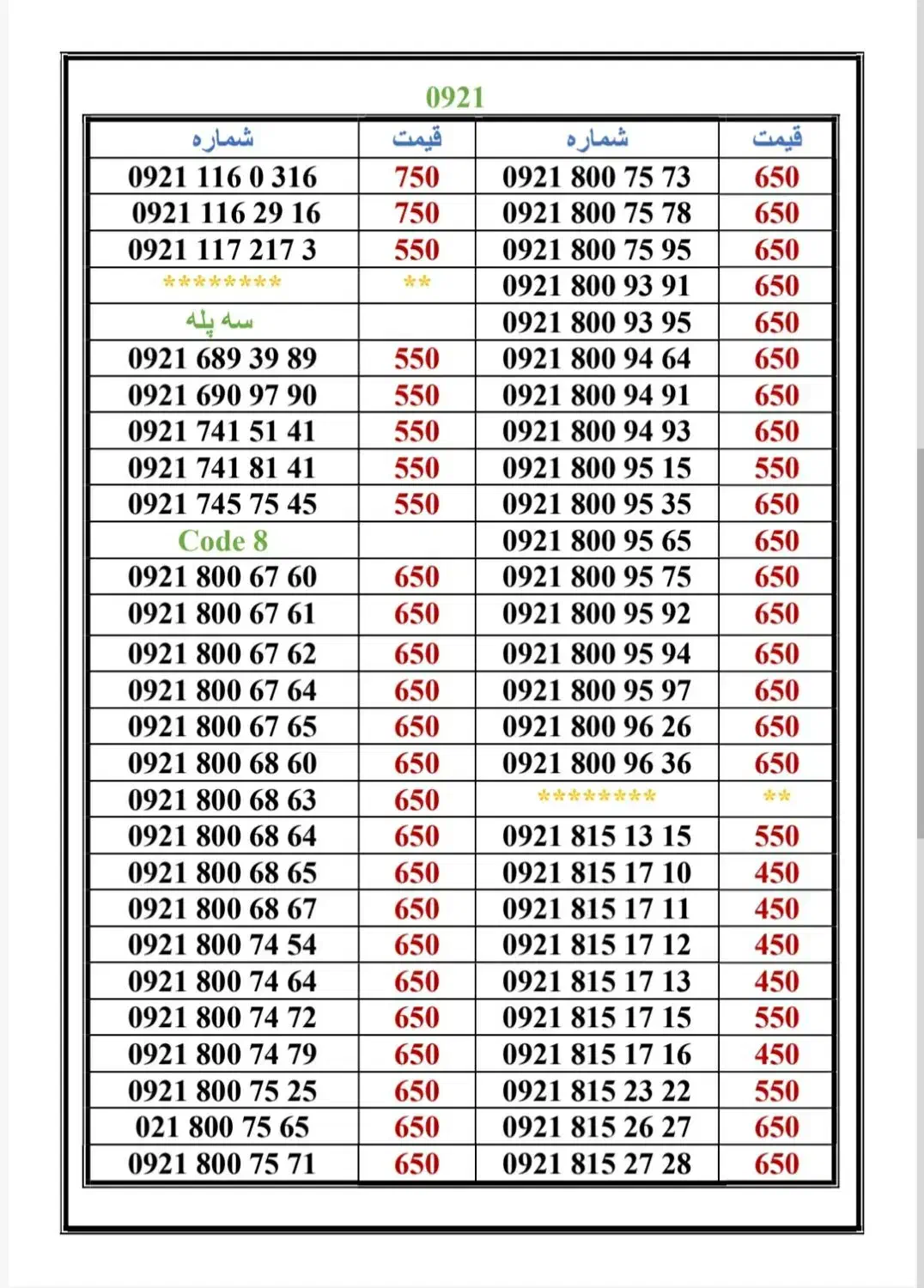 0921-1001.931|سیمکارت|تهران, جمهوری|دیوار