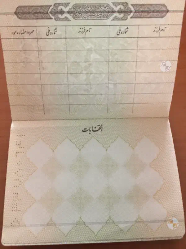 کیف عابر بانک قهوه ای بهمراه کارت بانکی ملی و سوخت|اشیا|قزوین, |دیوار