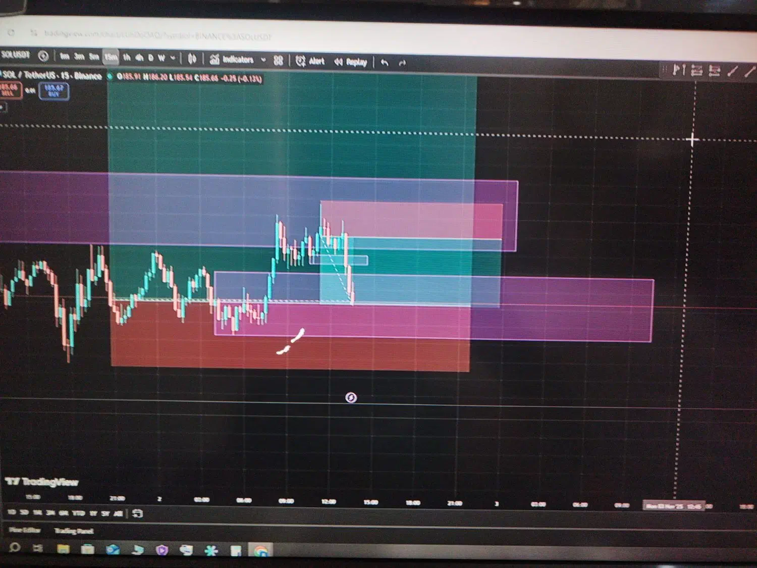 آموزش استراتژی تخصصی ترید|خدمات آموزشی|اردبیل, |دیوار