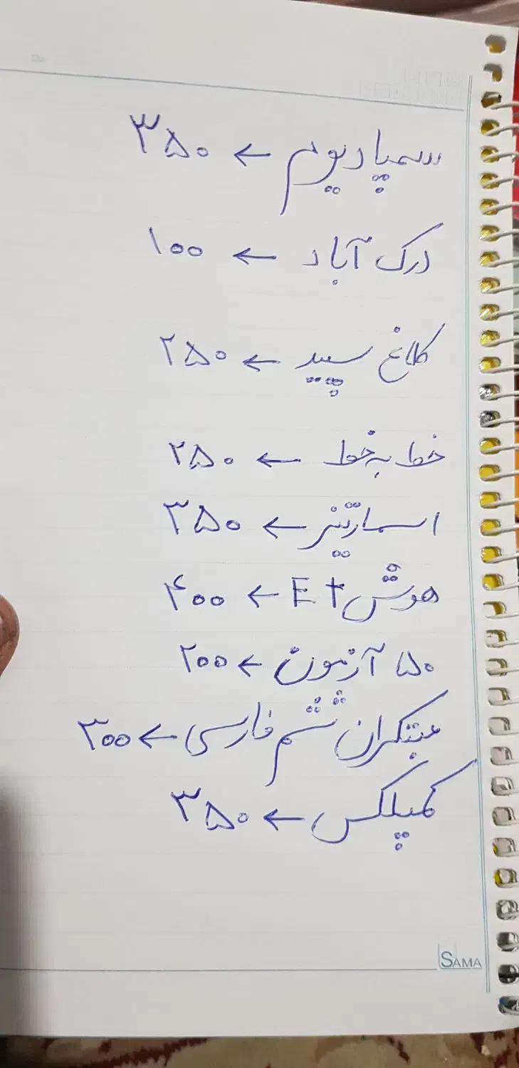 کتاب ازمون تیزهوشان ششم|کتاب و مجله آموزشی|شیراز, کوی وحدت|دیوار