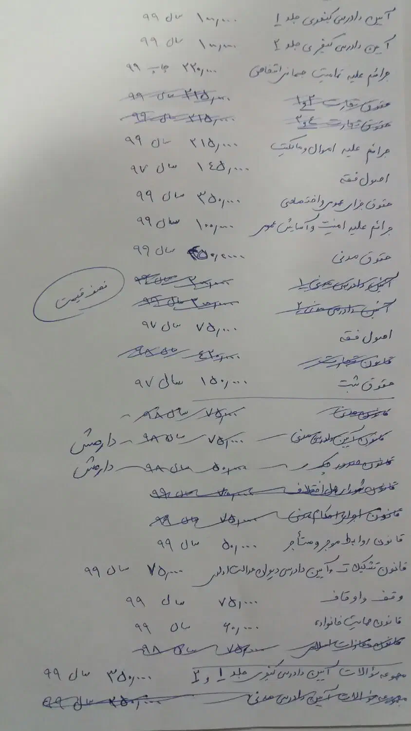 کتاب حقوق|کتاب و مجله آموزشی|ایذه, |دیوار