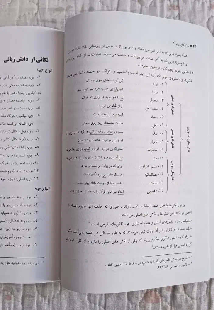 ستارگان برتر نهم (فارسی)|کتاب و مجله آموزشی|قشم, |دیوار