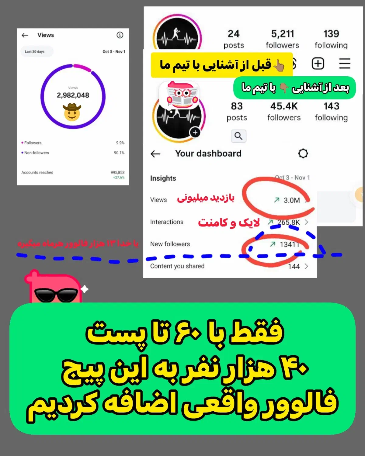خدمات اینستاگرام / تولید محتوا حصوری|خدمات رایانه‌ای و موبایل|تهران, دکتر هوشیار|دیوار