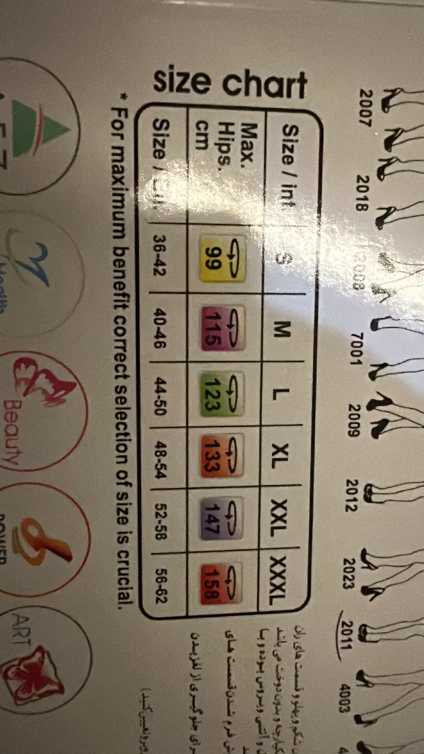 بادی شیپر گن چربی سوز|لباس|اراک, |دیوار