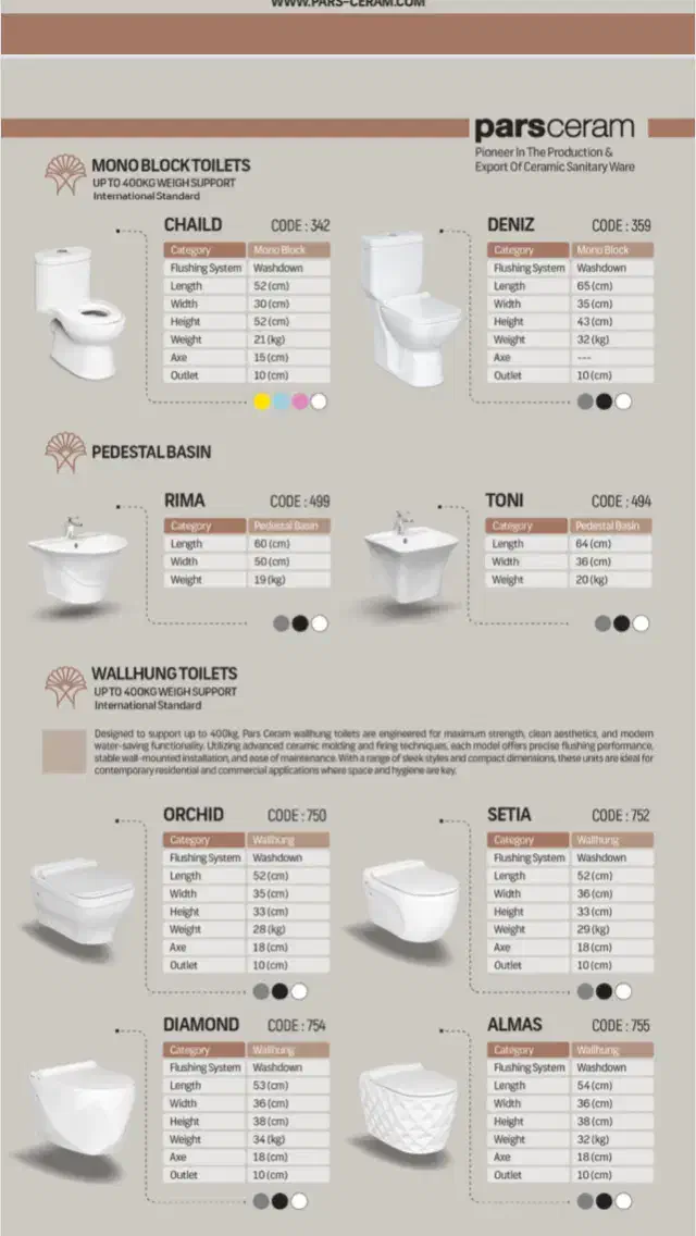 چینی بهداشتی|لوازم سرویس بهداشتی|همدان, |دیوار