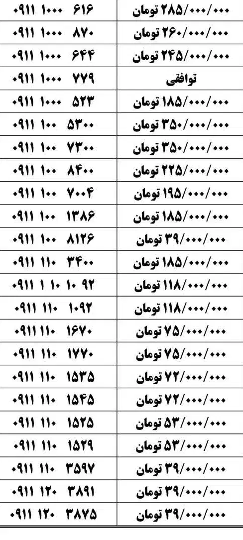 ۰۹۱۱-۱۰۰-۳۰۰۹|سیم‌کارت|نکا, |دیوار