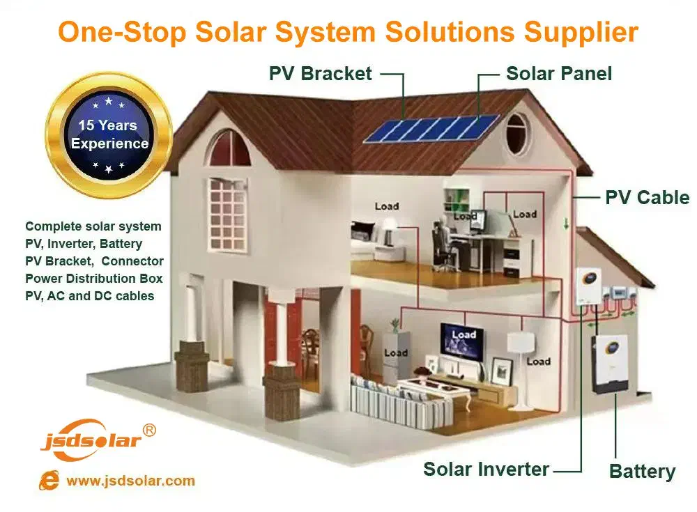 سرمایه جهت واردات تجهیزات خورشیدی نیازمندیم|استخدام مالی، حسابداری، حقوقی|تهران, مهران (سیدخندان)|دیوار