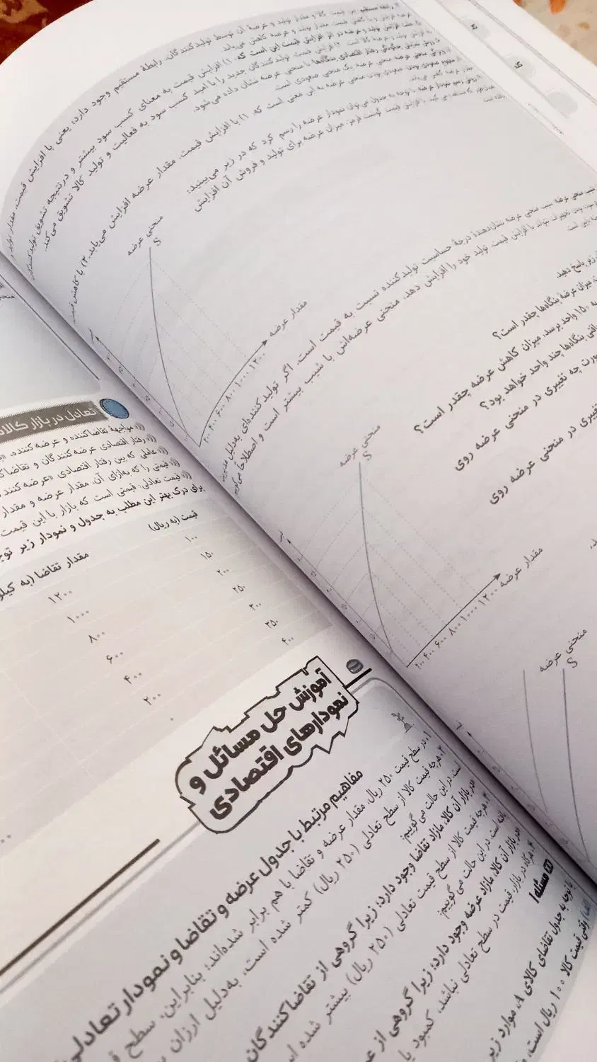 اقتصاد مشاوران جامع کنکور|کتاب و مجله آموزشی|خانمیرزا, |دیوار