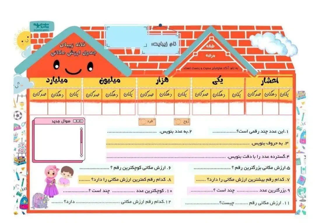 کلاس ریاضی|خدمات آموزشی|ماکو, |دیوار