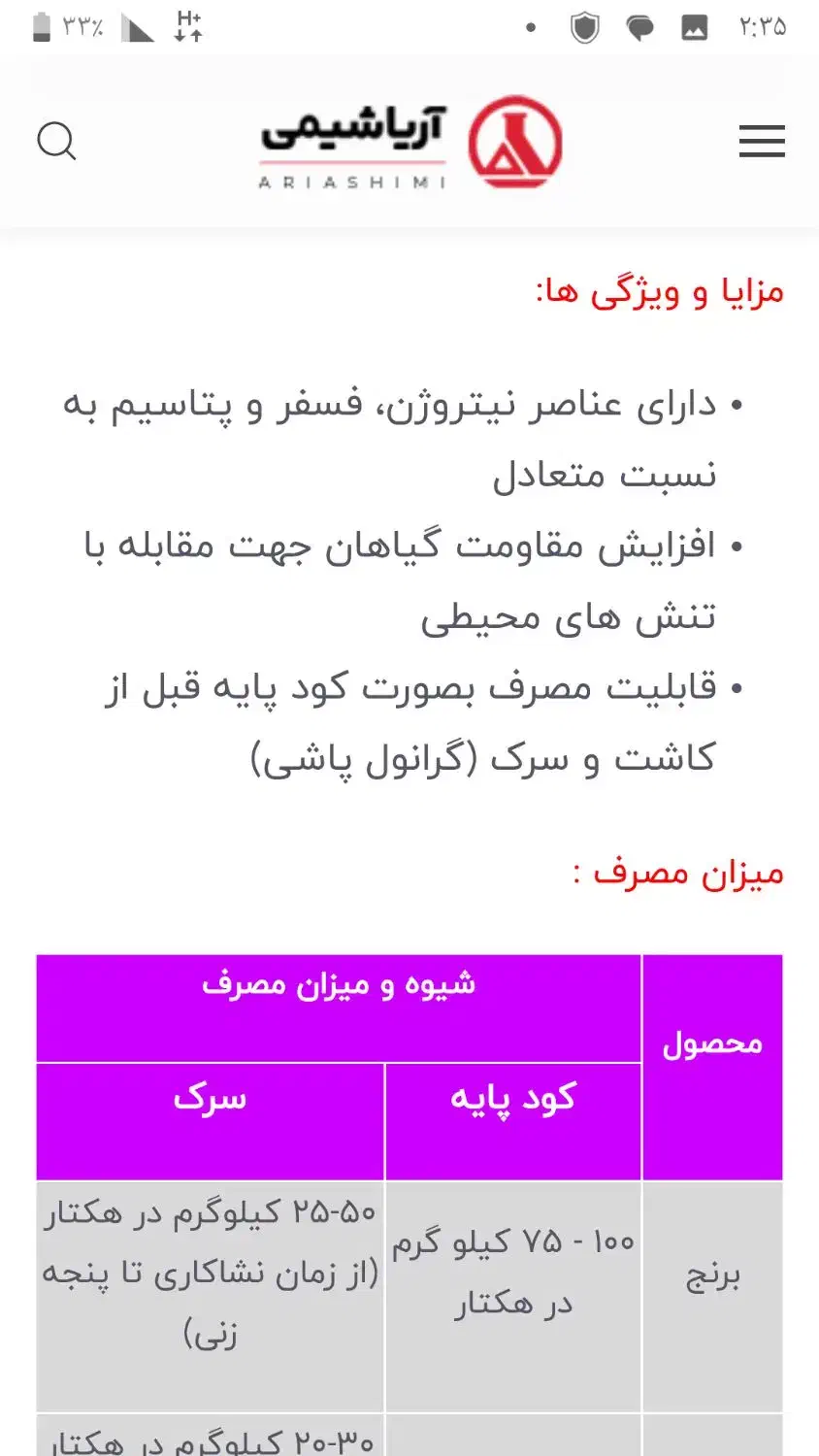 کود رایس پک ۲۵کیلویی|خدمات باغبانی و درختکاری|کوهدشت, |دیوار