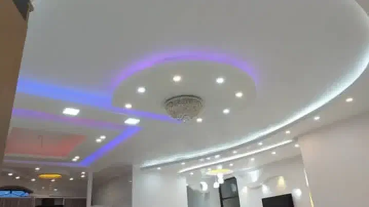 گچ کاری|خدمات پیشه و مهارت|بلوک, |دیوار