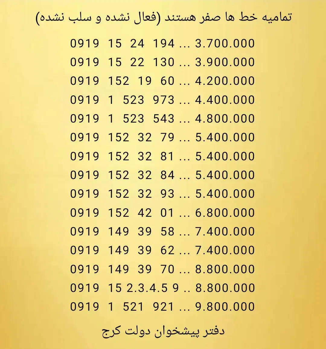 ۰۹۱۹ رند کف قیمت صفر فعال نشده (دفتر پیشخوان دولت)|سیمکارت|کرج, برغان|دیوار