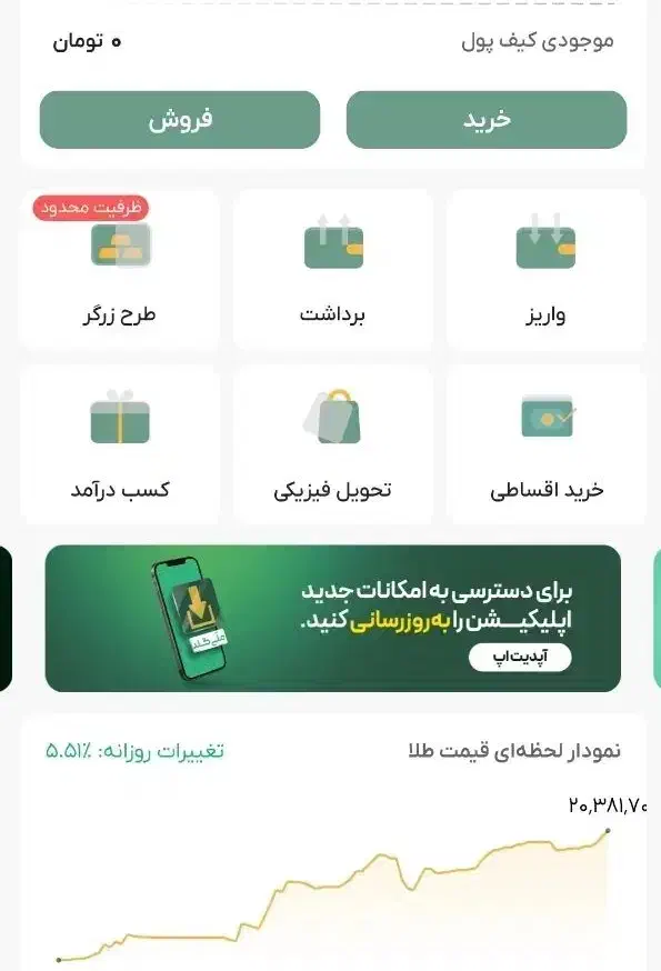 هدیه نقدی ملّی گلد|کارت هدیه و تخفیف|امیدیه, |دیوار