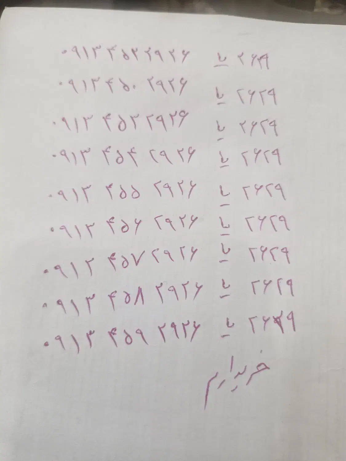 سیمکارت|سیم‌کارت|یزد, |دیوار