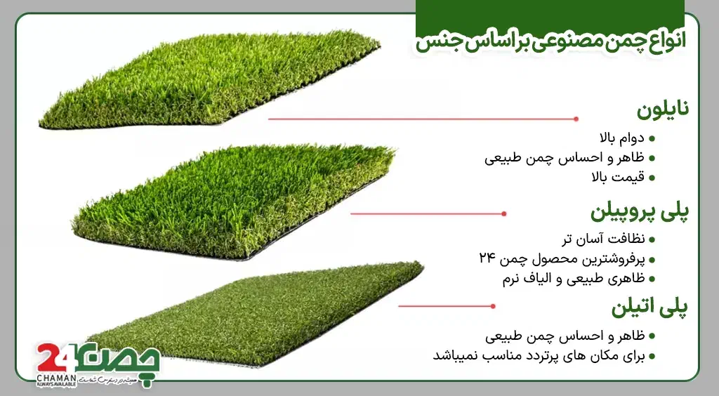 تزئین محیط کار و خانه|خدمات پیشه و مهارت|دزفول, |دیوار