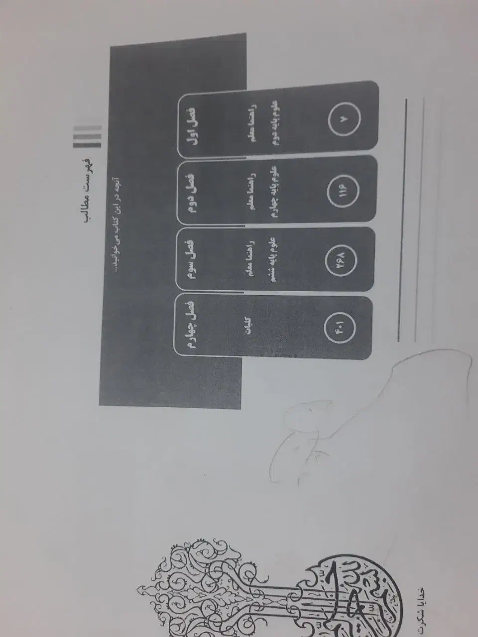 جروات نوین استخدام|کتاب و مجله آموزشی|قم, علی آباد سعدگان|دیوار