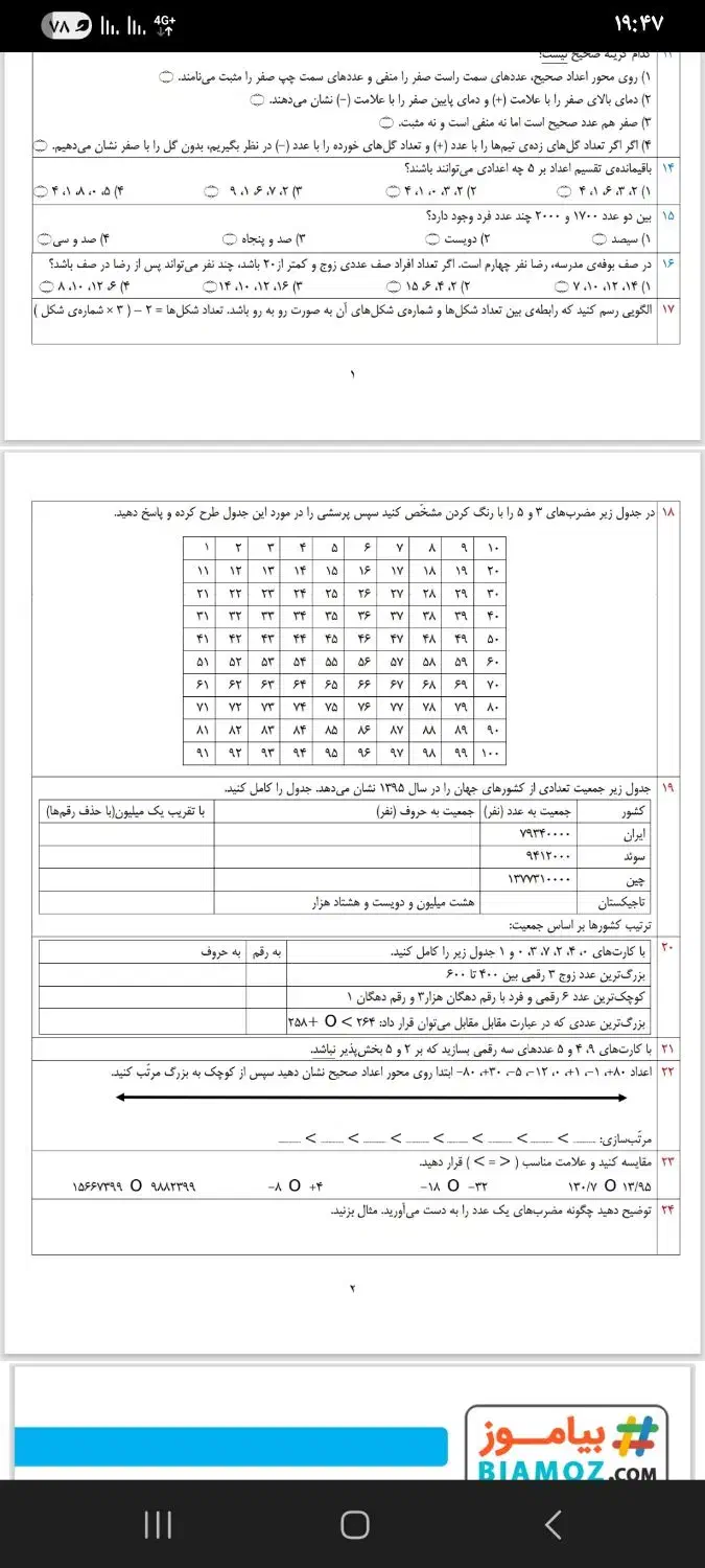 تدریس خصوصی ابتدایی|خدمات آموزشی|ارومیه, |دیوار