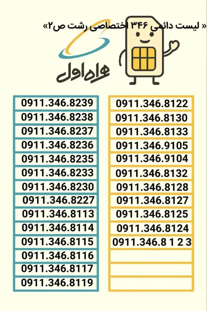 0911.340.9213 و 0911.340.9231|سیم‌کارت|رشت, استادسرا|دیوار