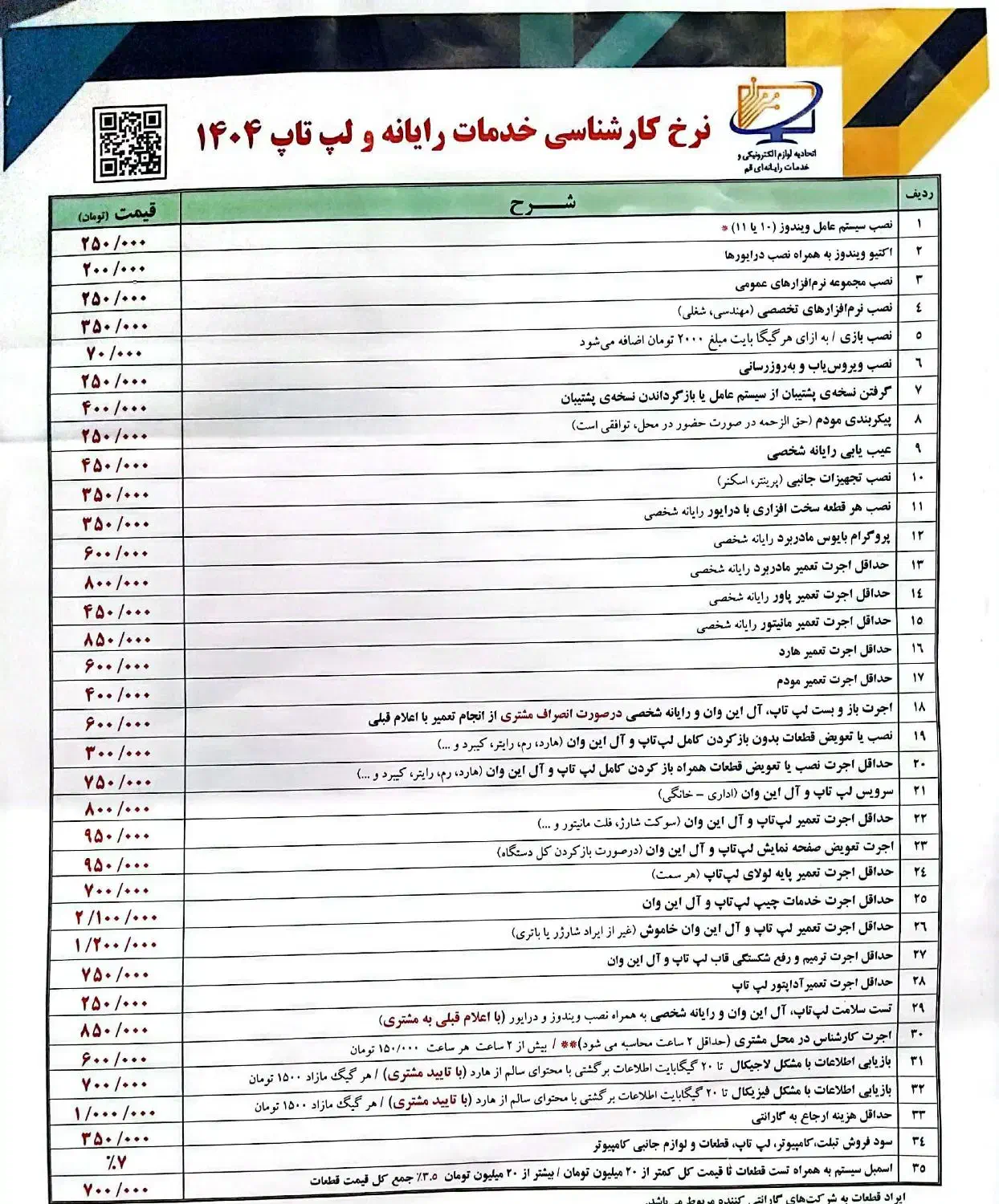 نصب ویندوز فقط با ۲۵۰ تومن|خدمات رایانه‌ای و موبایل|قم, صفائیه|دیوار