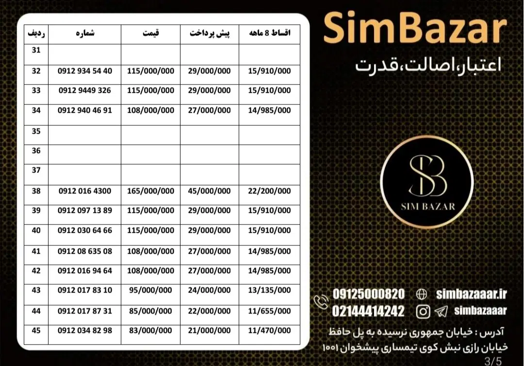 09124743845|سیم‌کارت|شاهرود, |دیوار