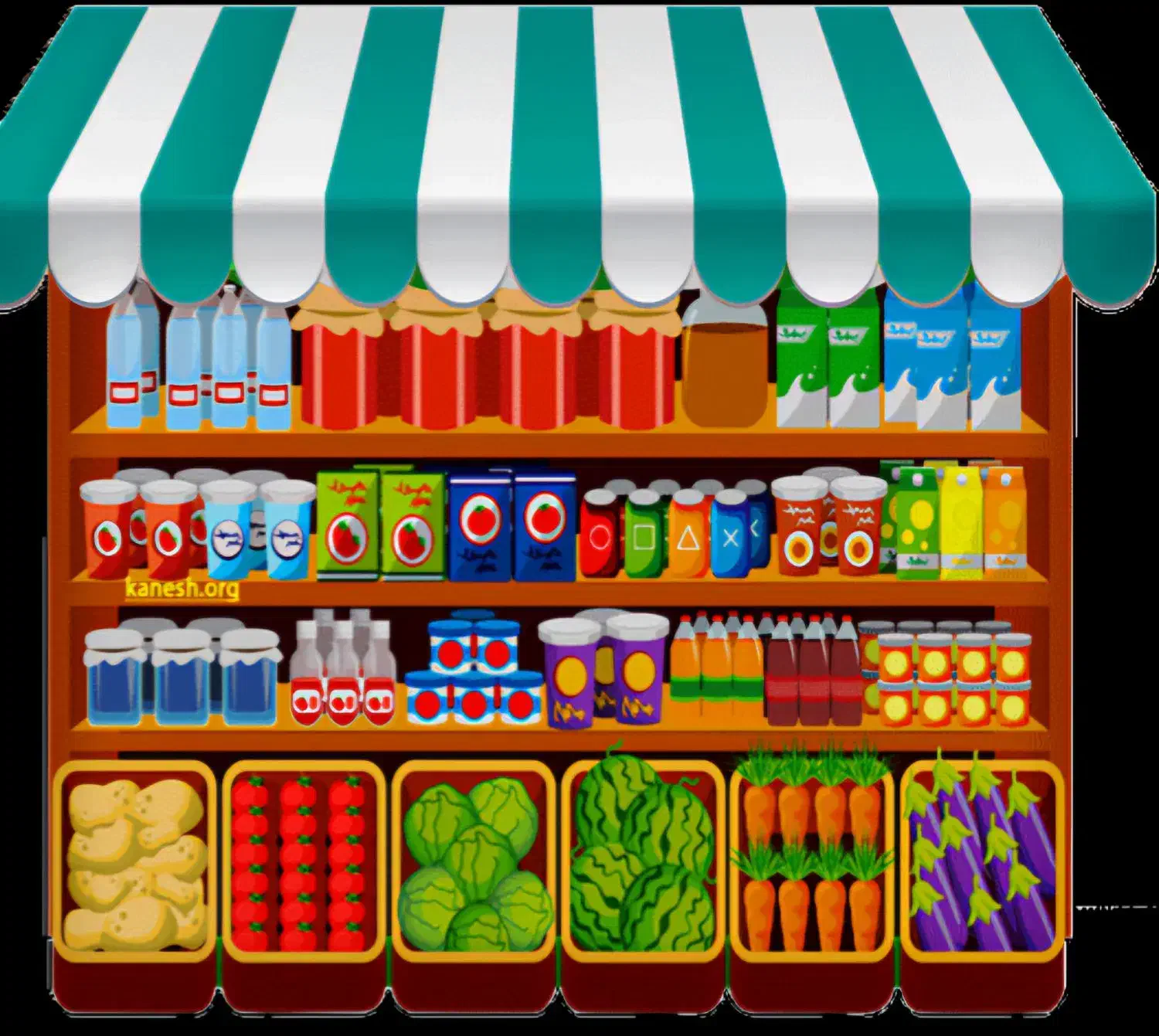 نیازمند همکار و فروشنده|استخدام خدمات فروشگاه و رستوران|اردبیل, |دیوار