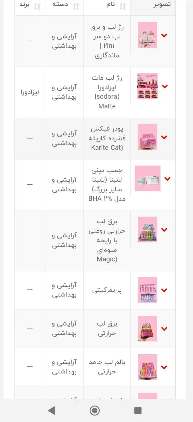 ادمین سایت فروشگاهی هستم( ورد پرسی)|استخدام رایانه و فناوری اطلاعات|تهران, ده‌ونک|دیوار