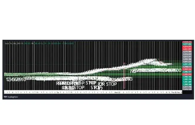 استراتژی بسیار کارآمد|خدمات آموزشی|مشهد, کوی المهدی|دیوار