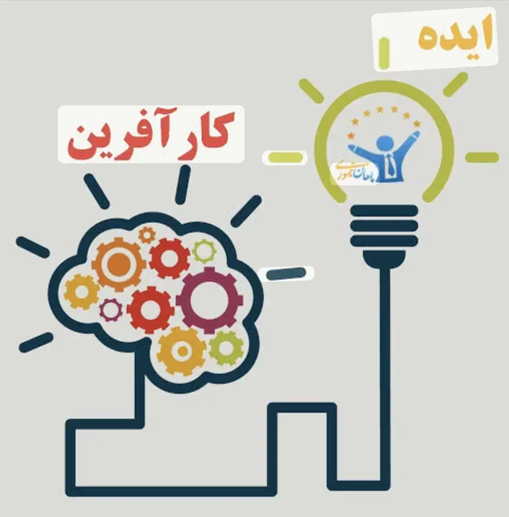 ارائه ایده و کار آفرینی|فعالیت داوطلبانه|تهران, بلوار کشاورز|دیوار