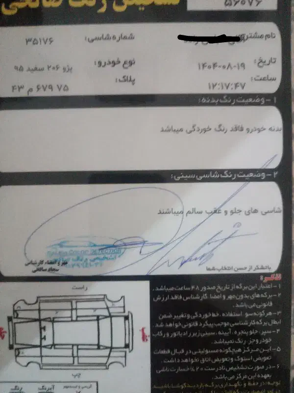 ۲۰۶ تیپ ۳ مدل ۹۵|خودرو سواری و وانت|رفسنجان, |دیوار