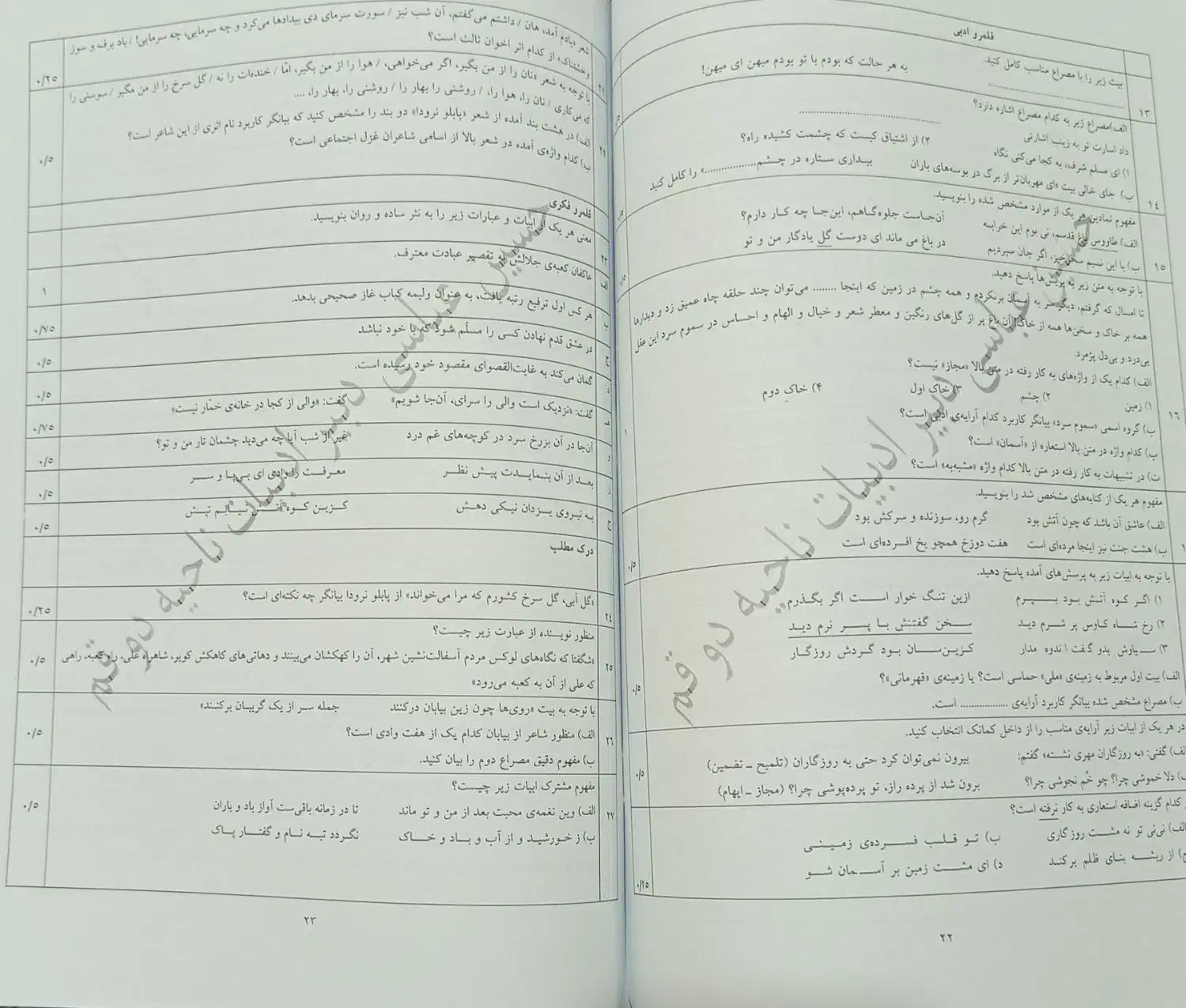 جزوه مناسب امتحان نهایی خرداد فارسی ۳ دوازدهم|کتاب و مجله آموزشی|سبزوار, امیر کبیر|دیوار