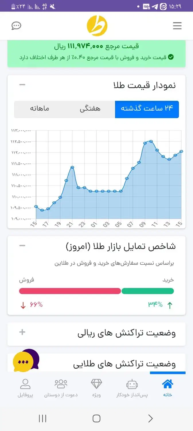طلای رایگان بگیریدهدیه برای همه|جواهرات|فولادشهر, مسکن مهر فولادشهر|دیوار