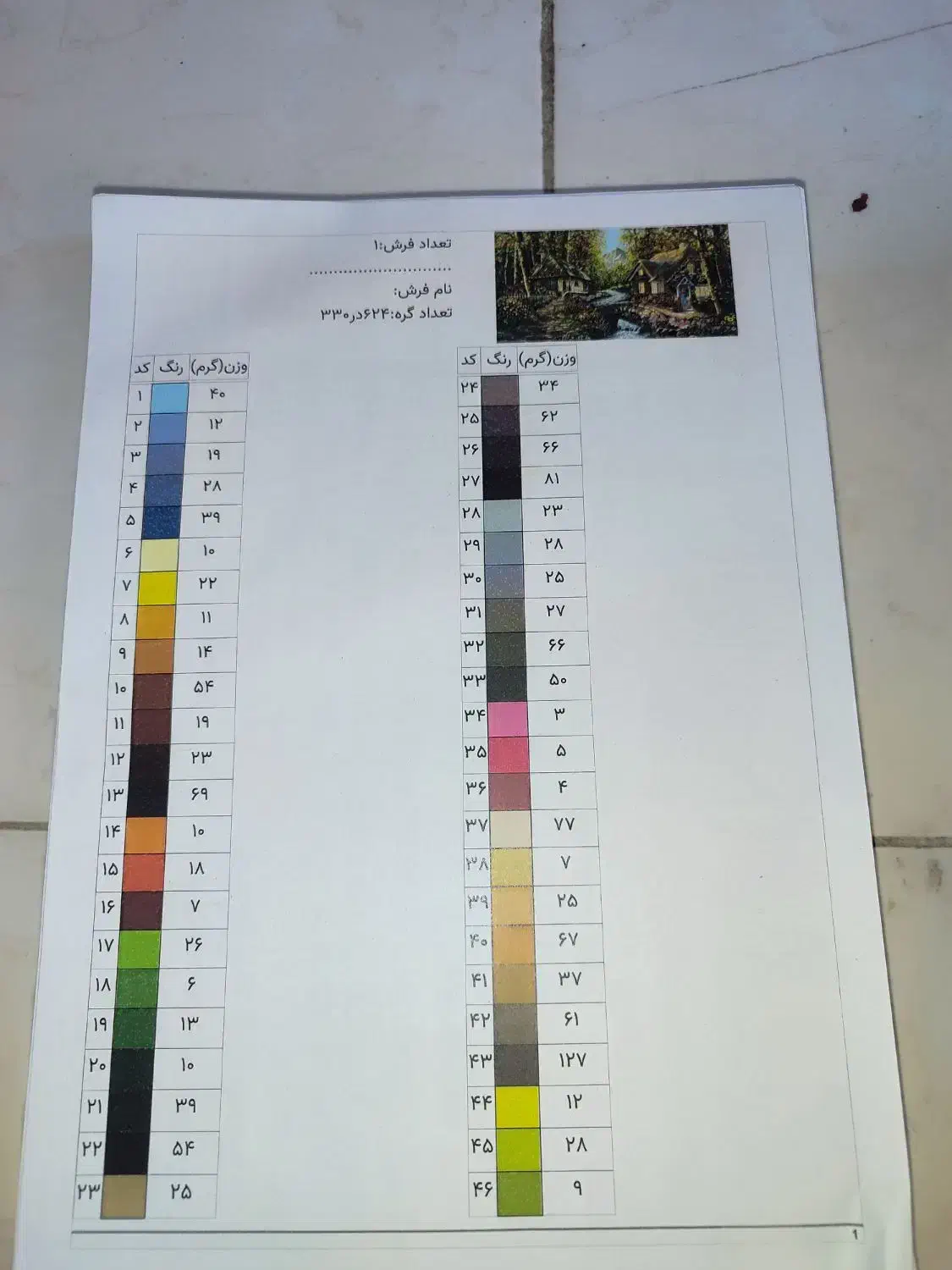 نخ و نقشه دو کلبه منظره آماده بافت تابلودستباف|تابلو فرش|رباط‌کریم, رباط‌کریم|دیوار