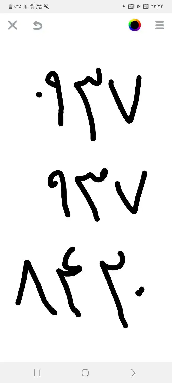 خط ایرانسل دائمی رند|سیم‌کارت|بیرجند, |دیوار